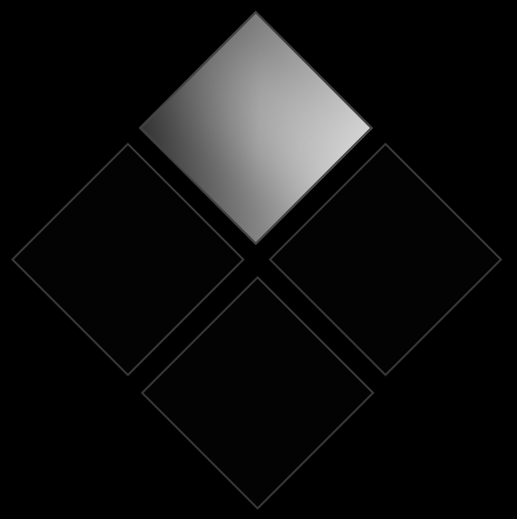 Paid Ads & Creatives